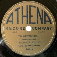 Athena 903-A